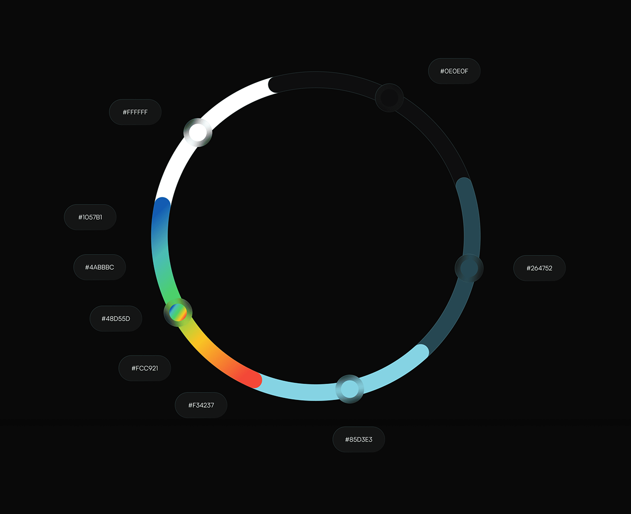 HYPERACTIVE | HEART RATE MONITOR APP | MOBILE Image 10