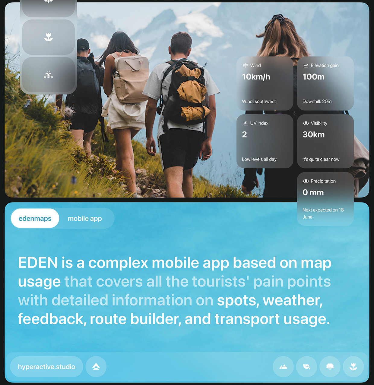 HYPERACTIVE | MOBILE APP | TRAVEL MAPS Image 1