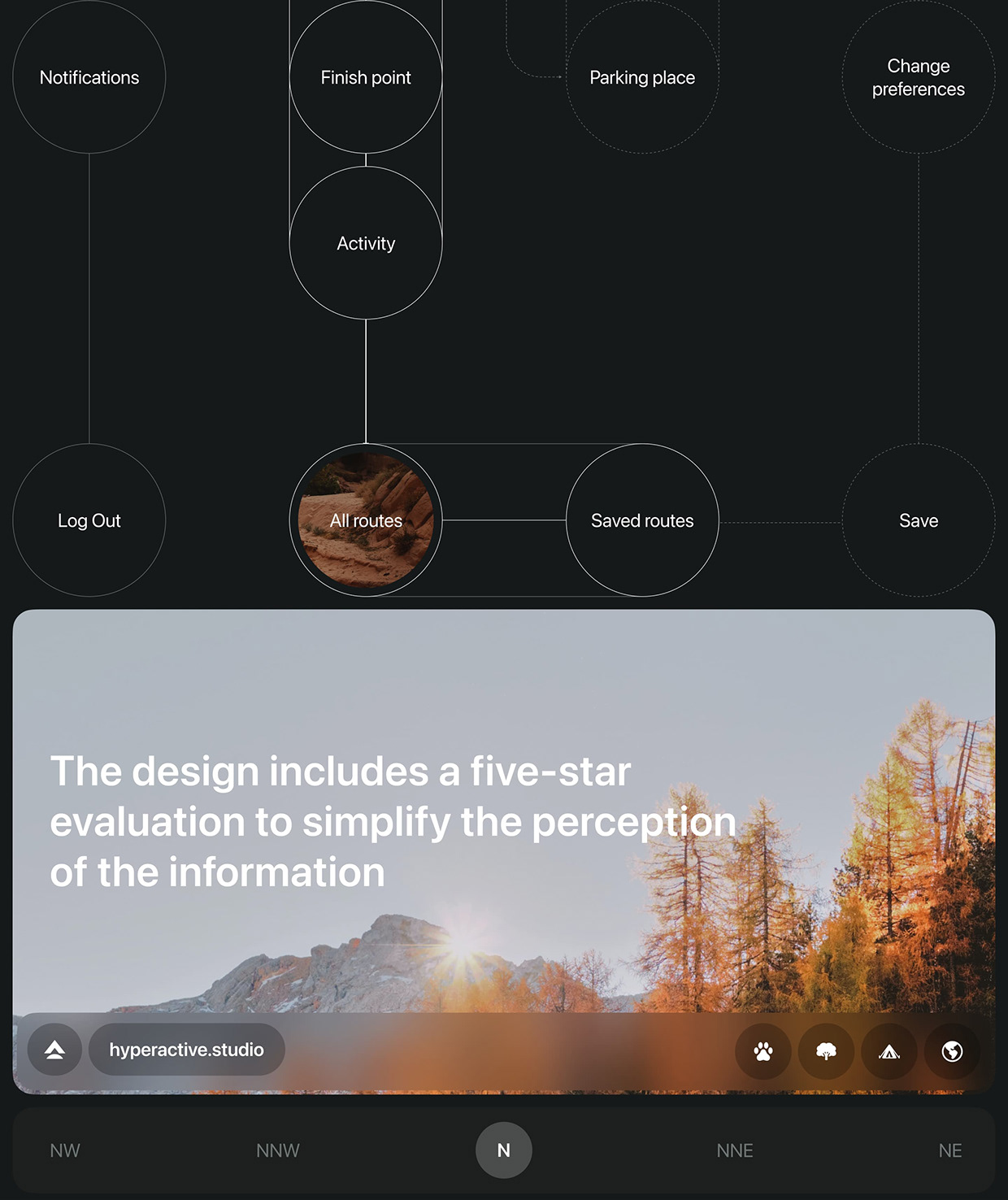 HYPERACTIVE | MOBILE APP | TRAVEL MAPS Image 24