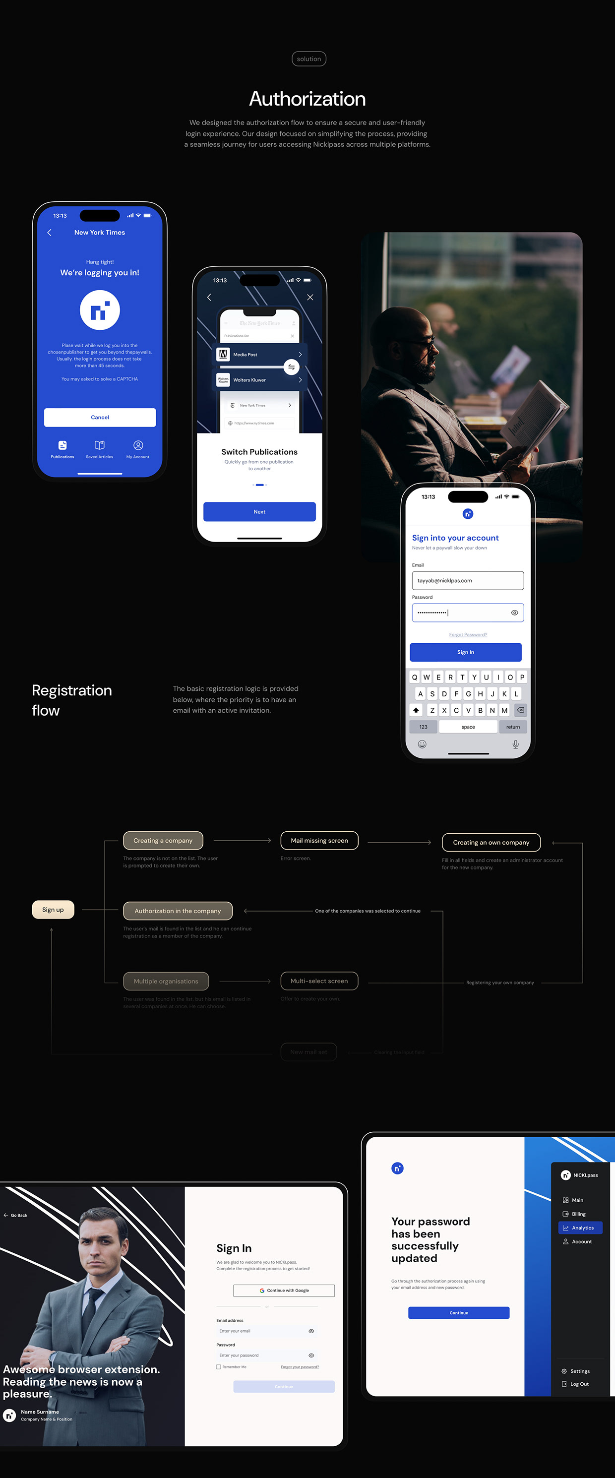NICKLPASS | HYPERACTIVE | SAAS Image 4