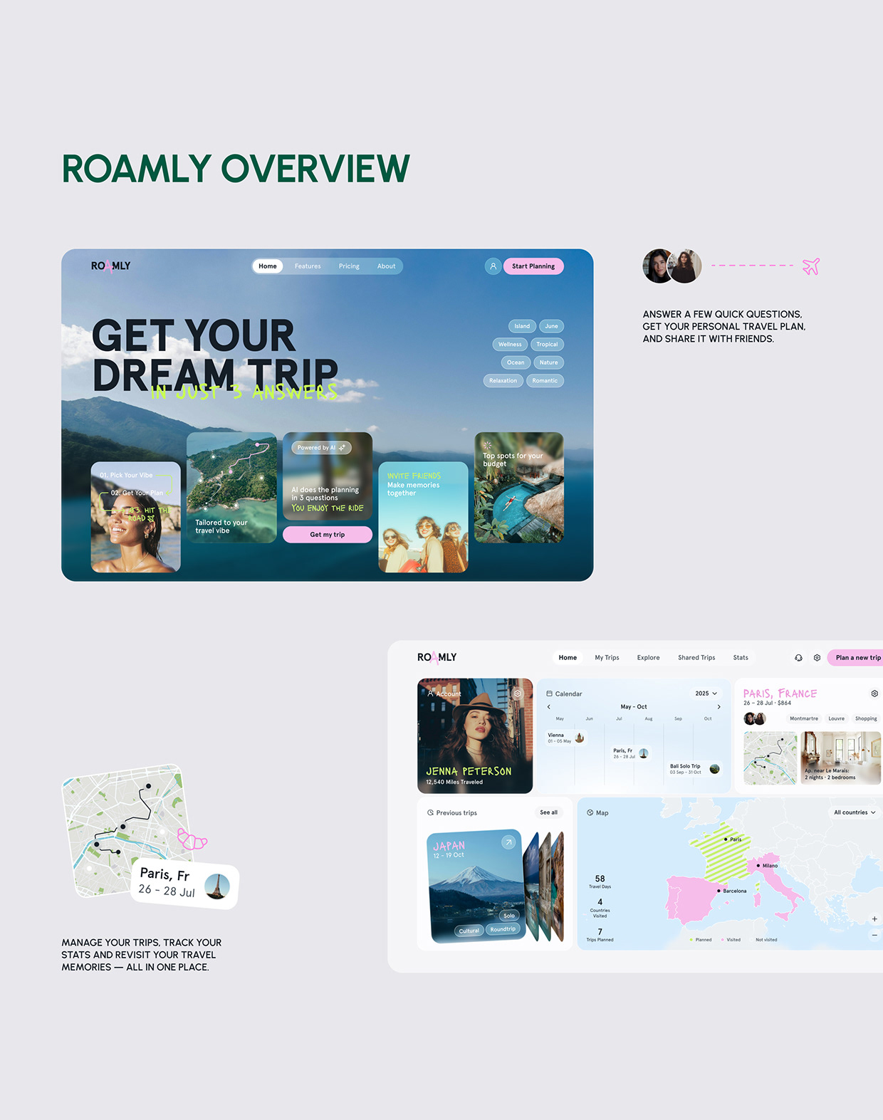 HYPERACTIVE | TRAVEL SAAS | WEB APP Image 2