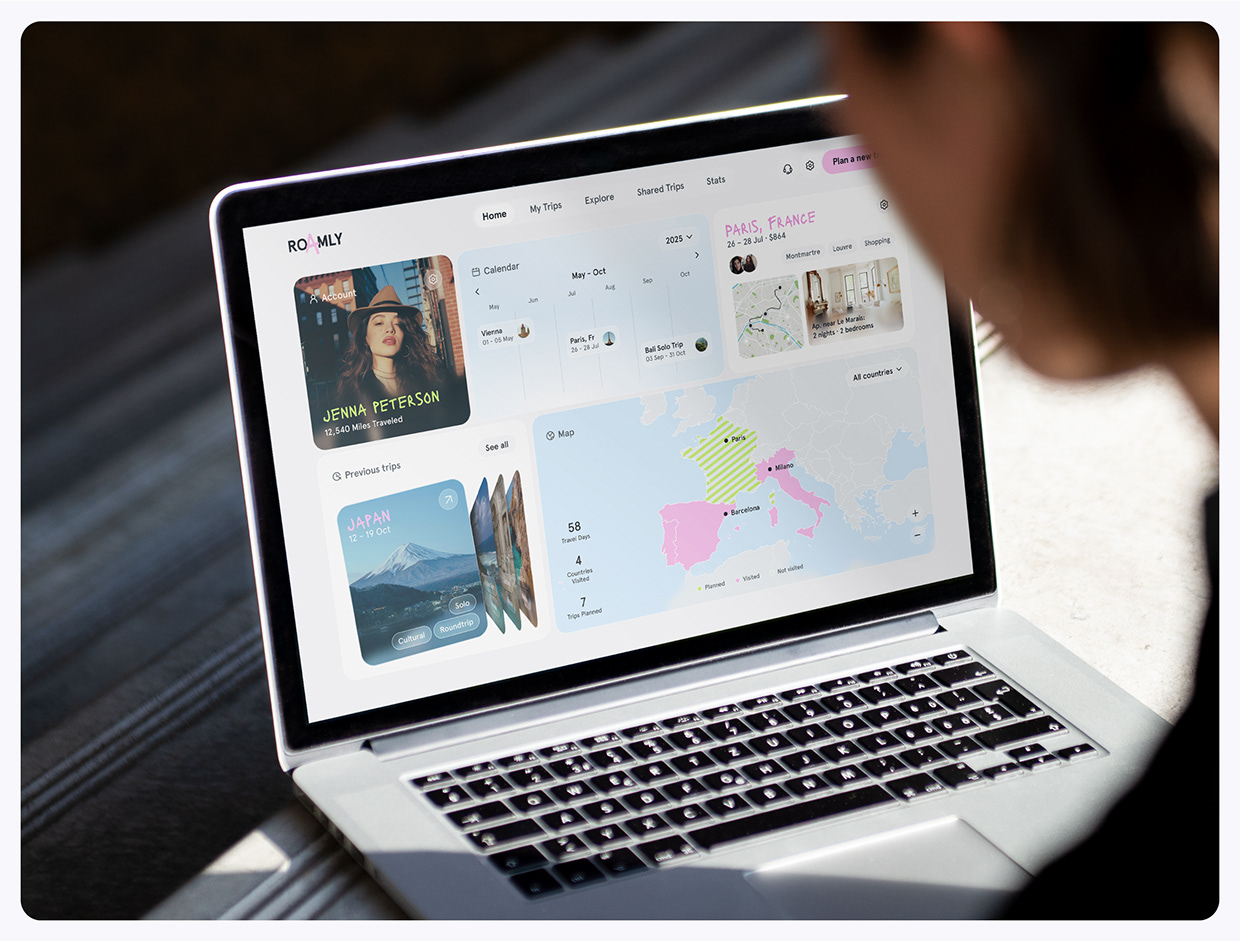 HYPERACTIVE | TRAVEL SAAS | WEB APP Image 7