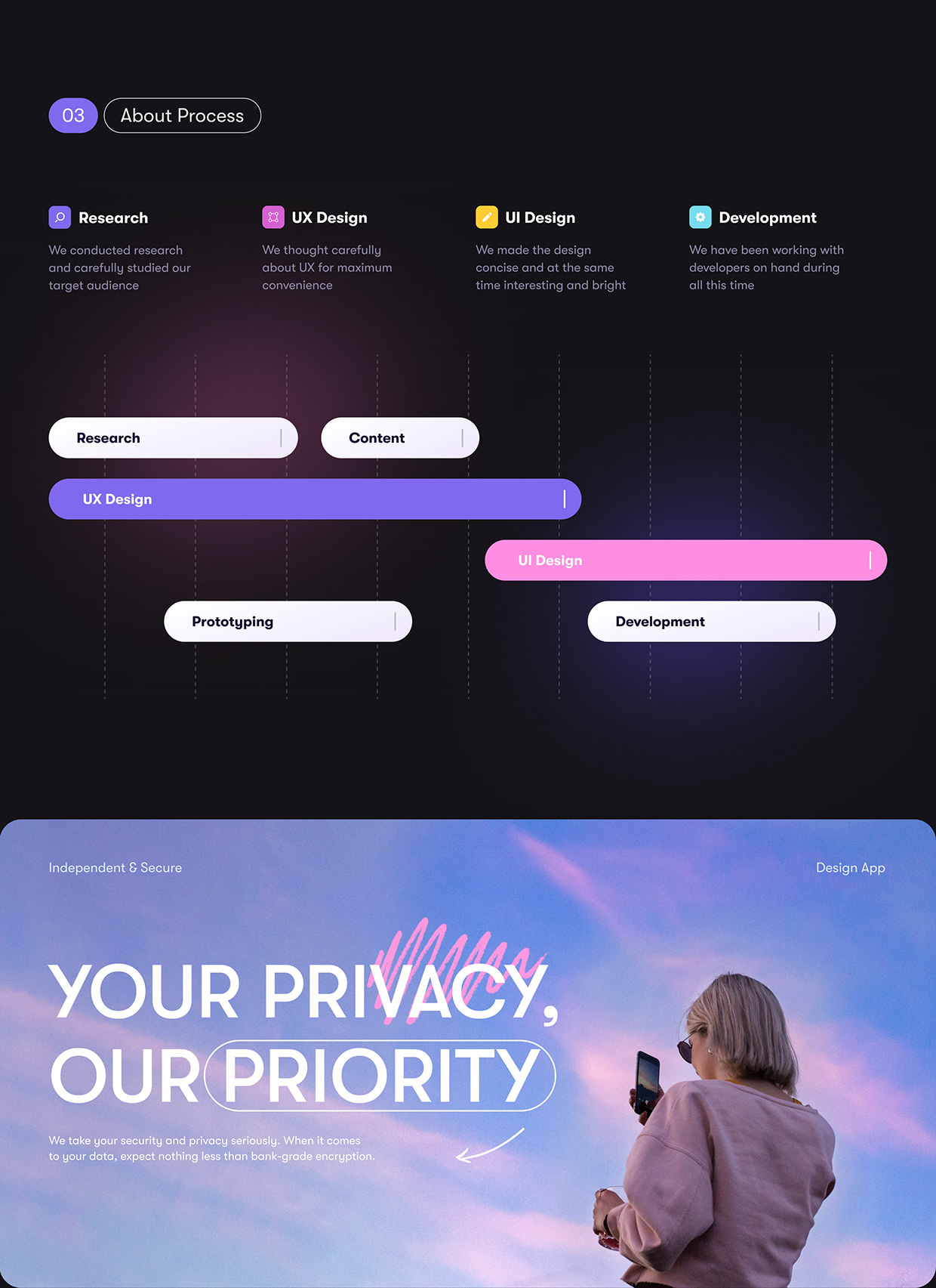 AYLA | Fintech Mobile App Image 3