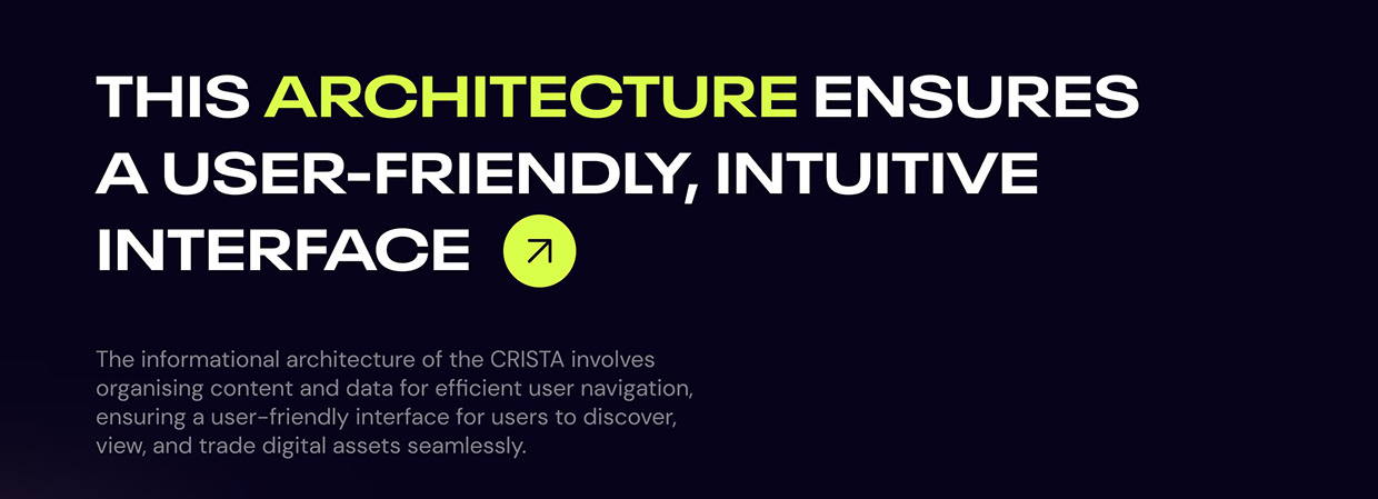 HYPERACTIVE | NFT PLATFORM | SAAS | FINTECH | WEB3 Image 7