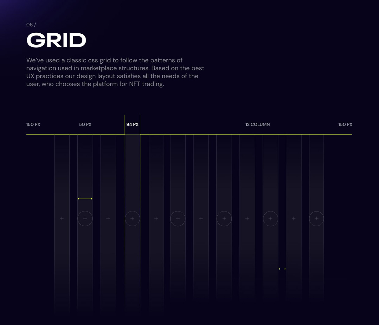 HYPERACTIVE | NFT PLATFORM | SAAS | FINTECH | WEB3 Image 9