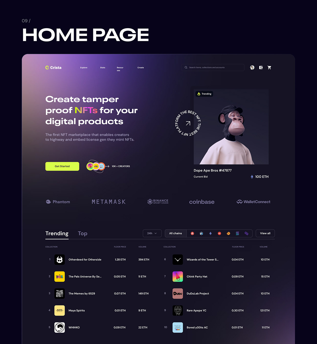 HYPERACTIVE | NFT PLATFORM | SAAS | FINTECH | WEB3 Image 15