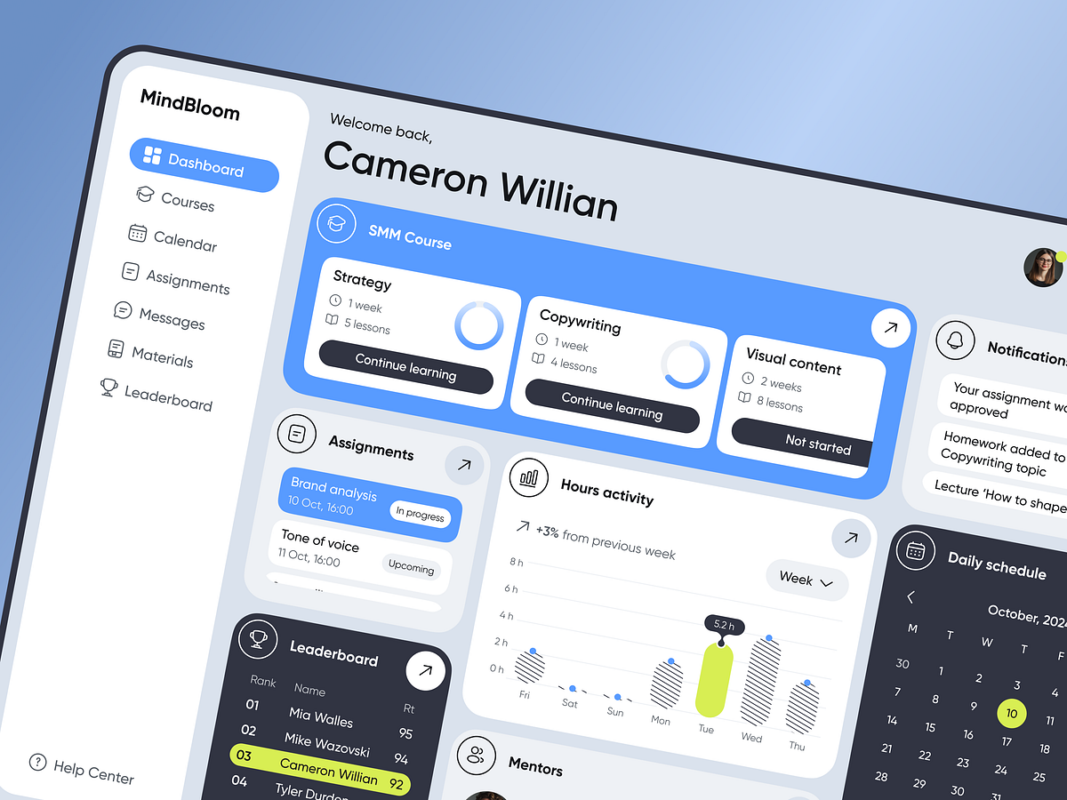 📊 Product design for learning platform | Hyperactive