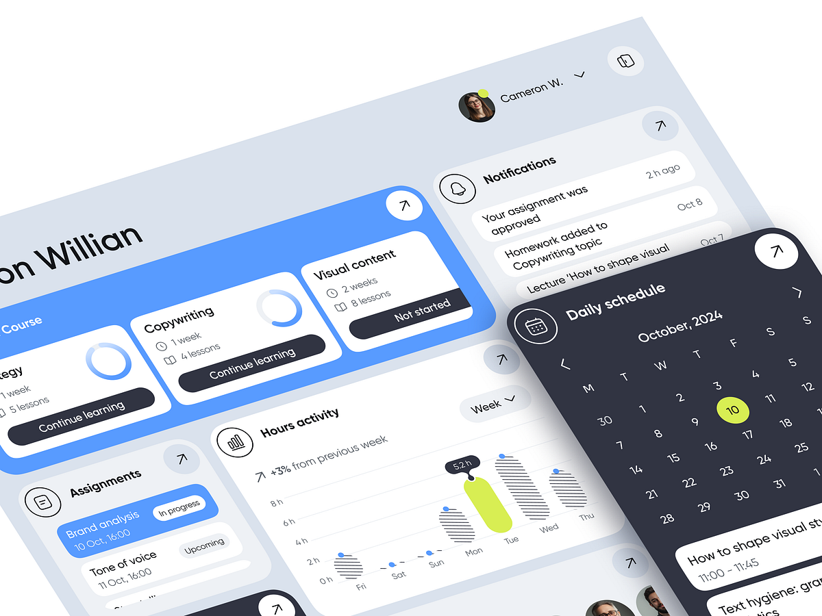 📊 Product design for learning platform | Hyperactive Image 1