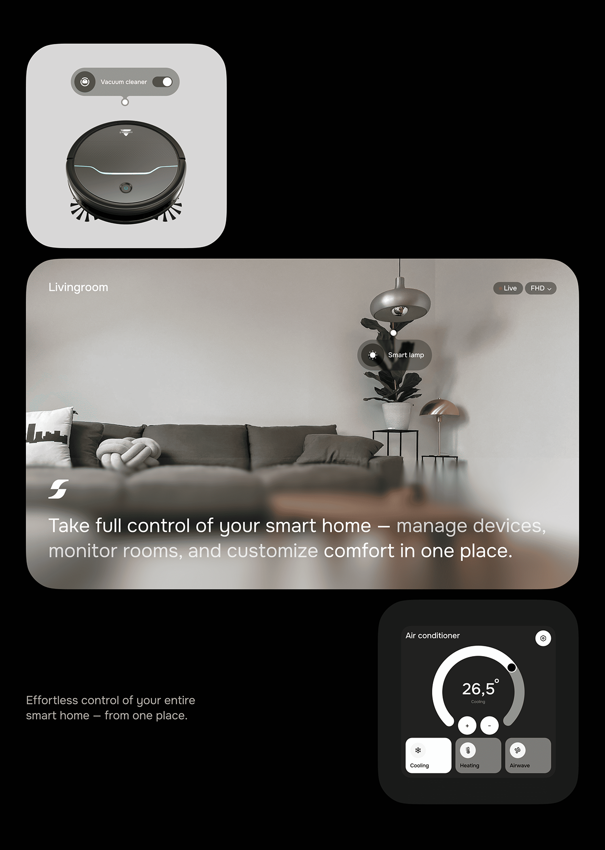 HYPERACTIVE | SMART HOME | MOBILE APP Image 2