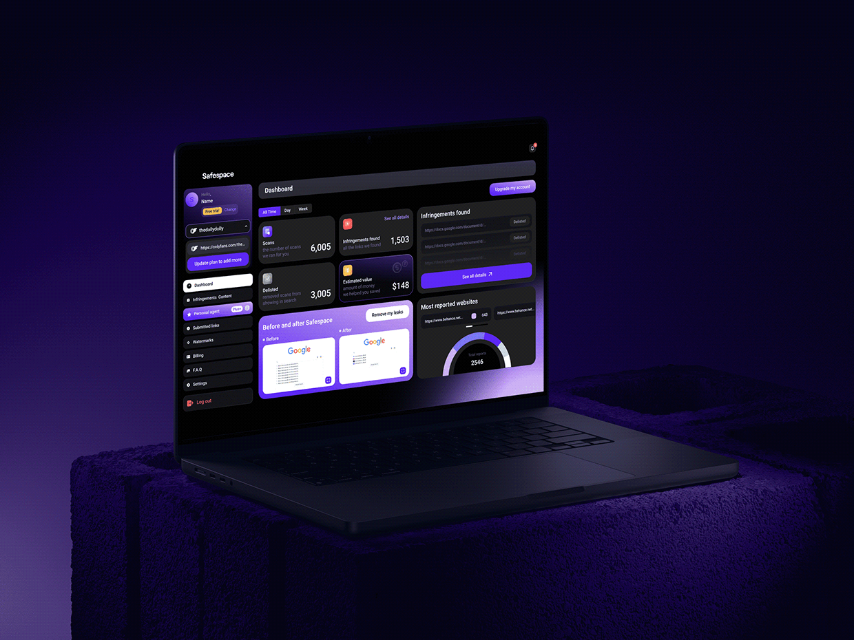 HYPERACTIVE | SAAS | SAFESPACE Image 10