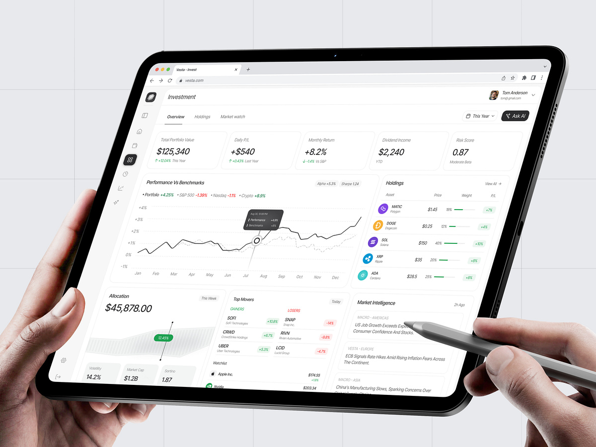 Investment Portfolio Dashboard Image 1