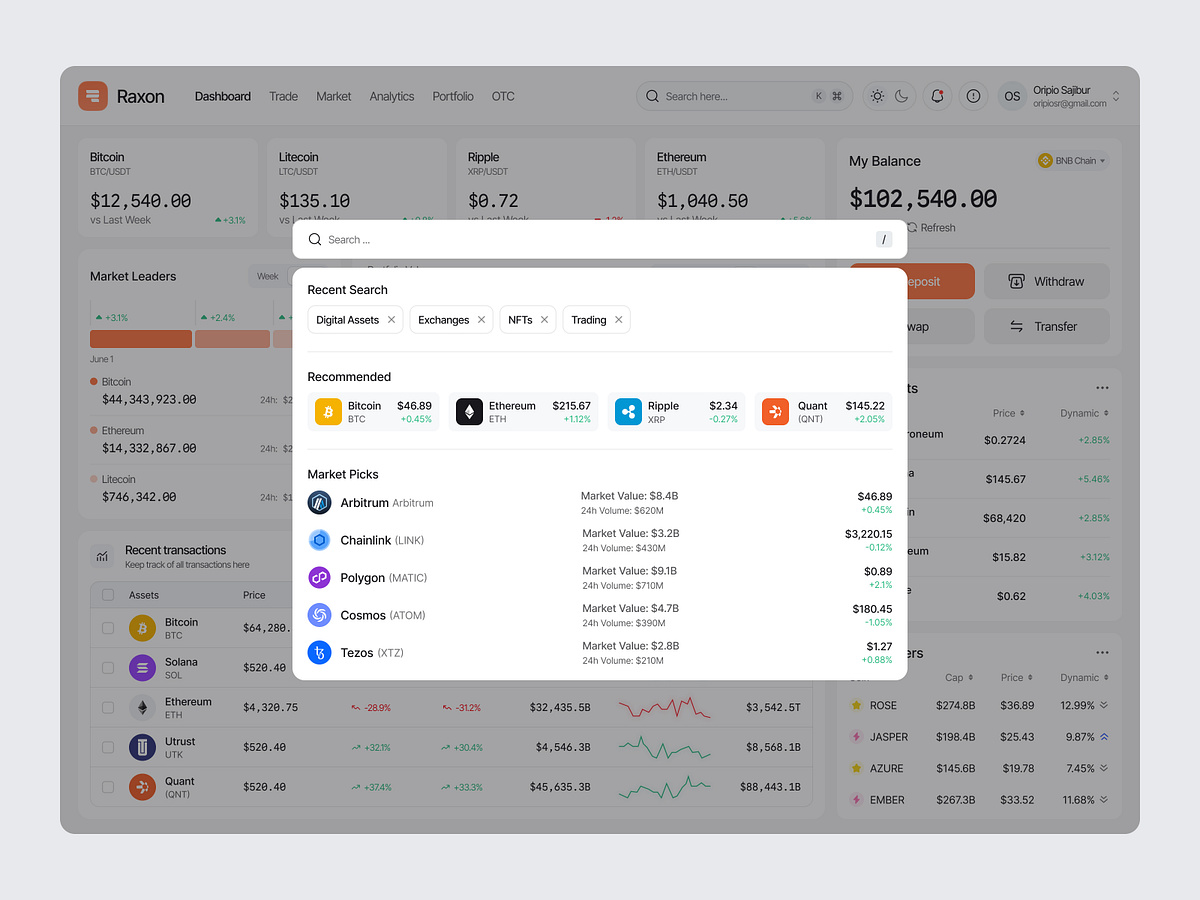 Crypto dashboard Image 1