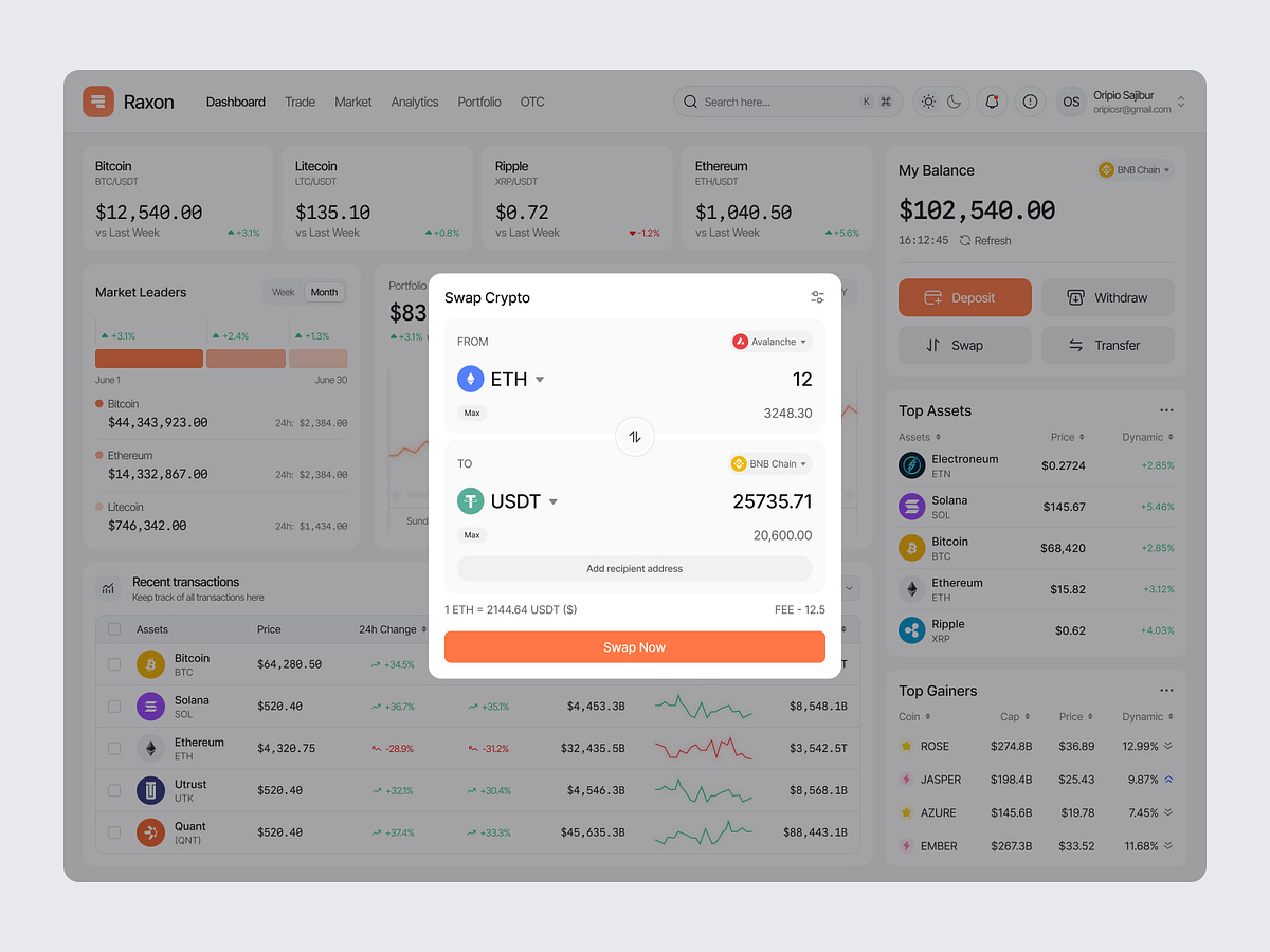 Crypto dashboard Image 3