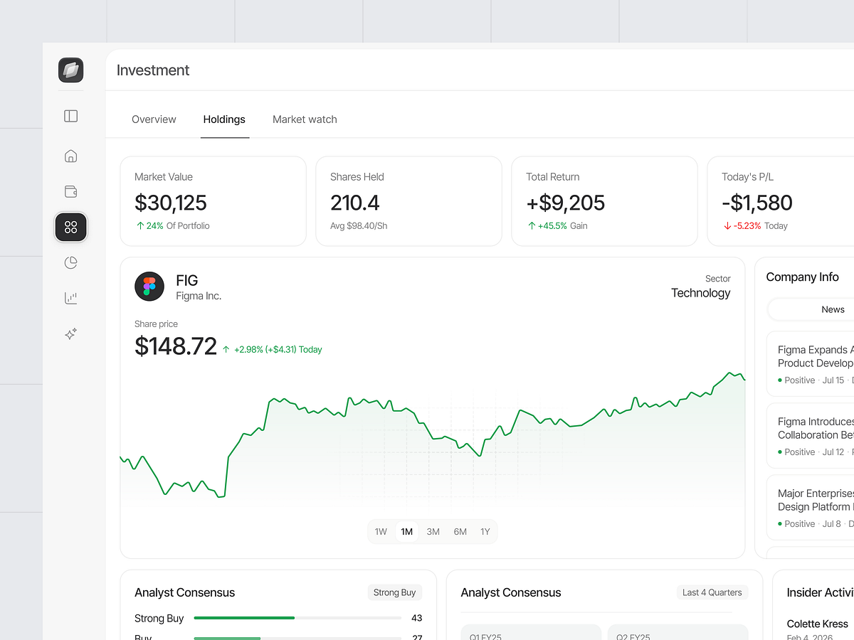 Investment Portfolio Dashboard Image 1