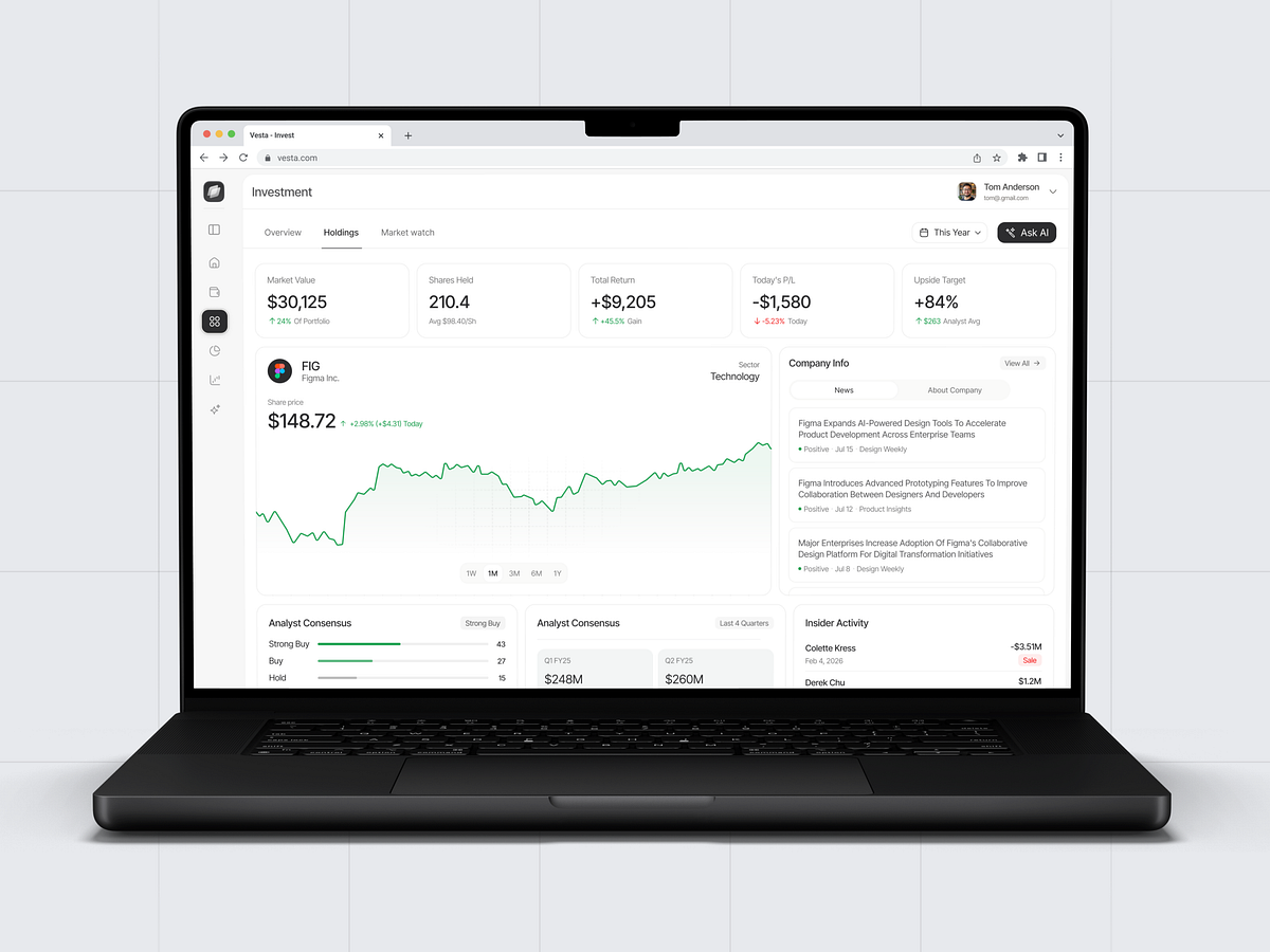 Investment Portfolio Dashboard Image 3