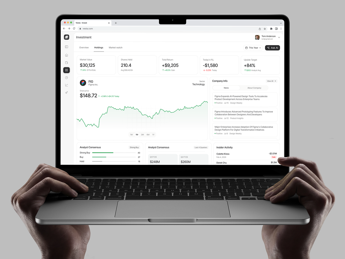 Investment Portfolio Dashboard Image 4