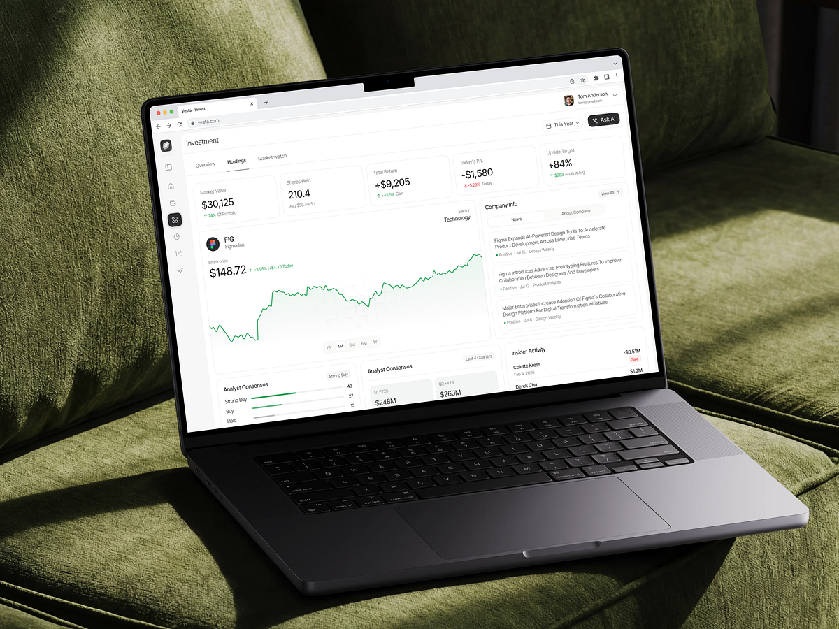 Investment Portfolio Dashboard Image 5