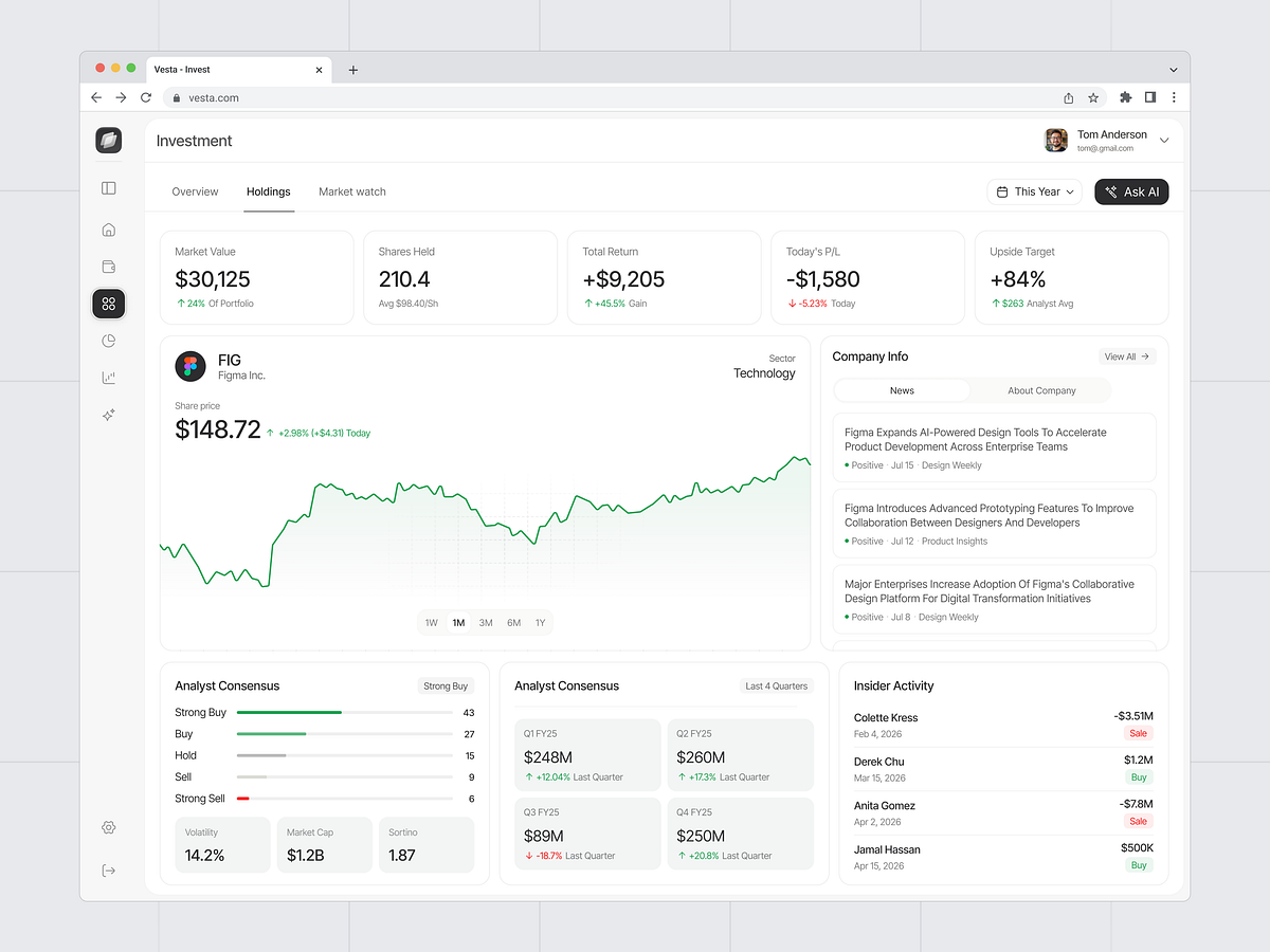 Investment Portfolio Dashboard Image 7