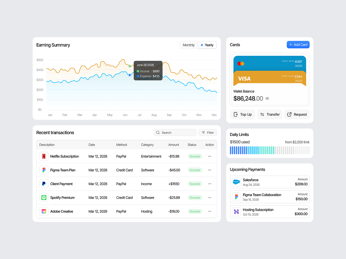 Finora - Finance Management Dashboard Image 0