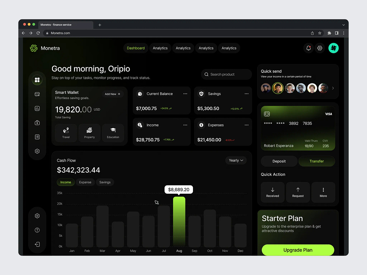 Finance Dashboard Design Image 1