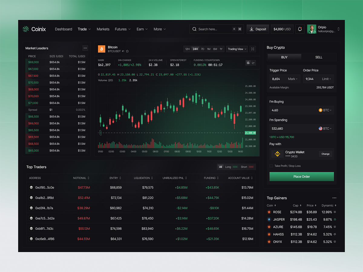 Crypto Dashboard