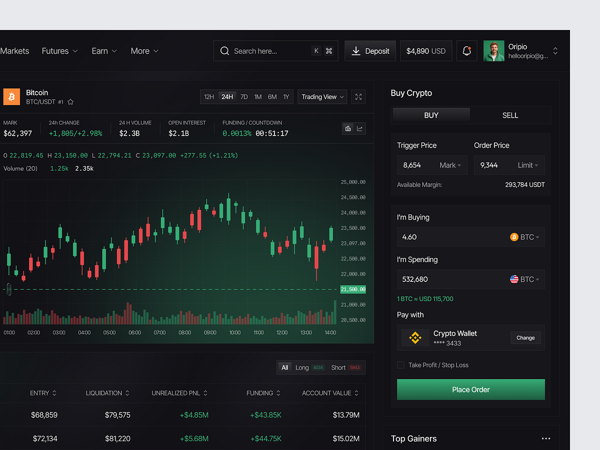 Crypto Dashboard Image 2