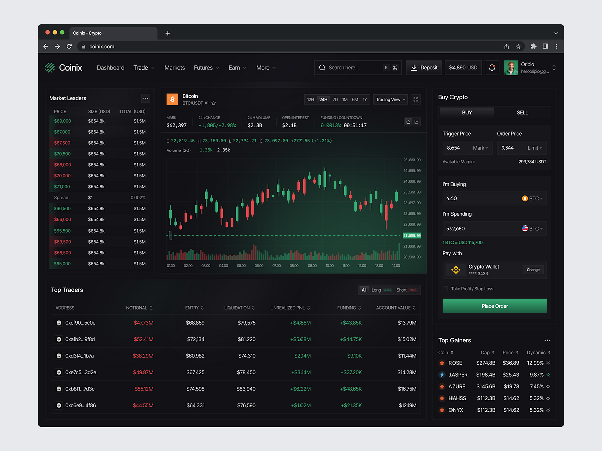 Crypto Dashboard Image 6