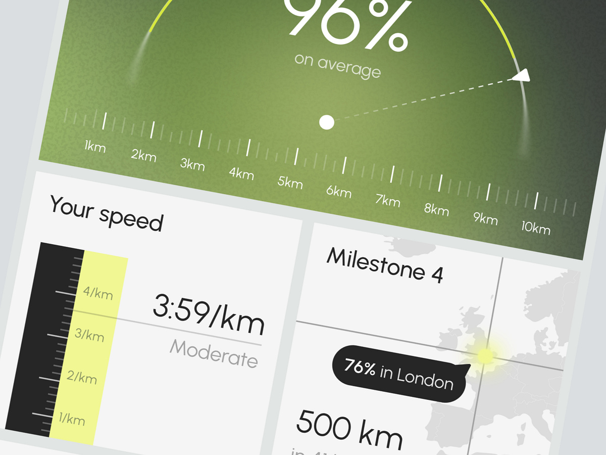 Trace – Running App Records Image 0