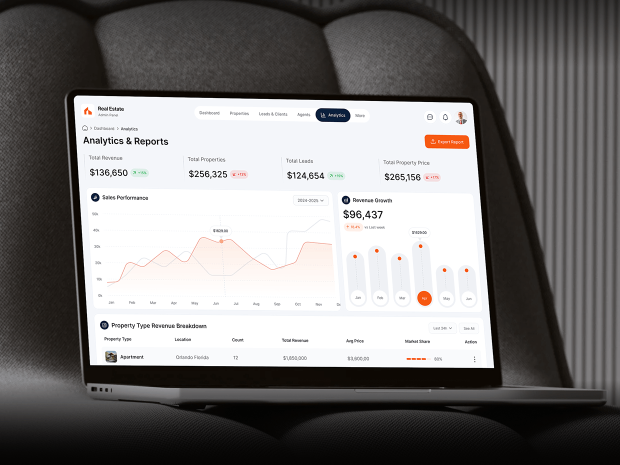Real Estate Admin Dashboard Image 2