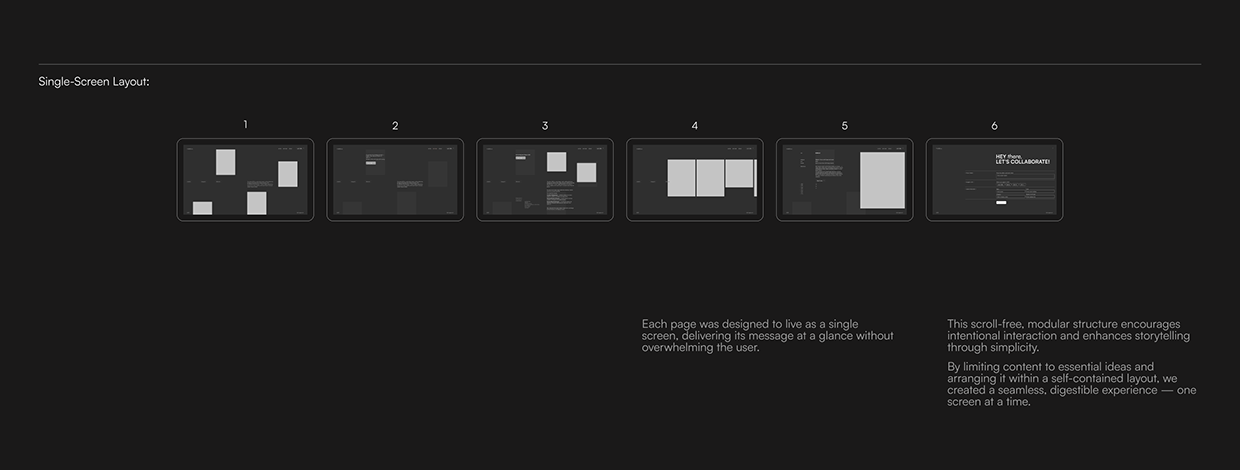 B2B Website Design | Modern Agency Website Case Study Image 1