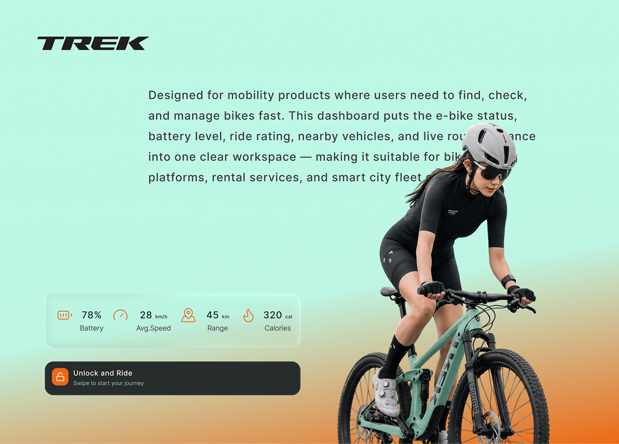 E-Bike Rental Dashboard with Live Map Tracking Image 0