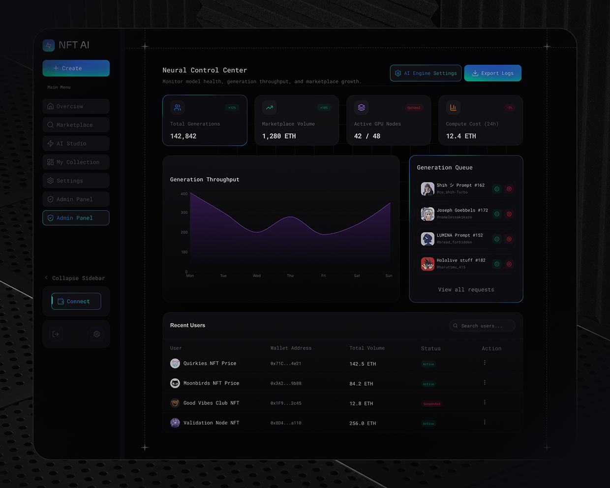 E-NFTs Marketplace | AI-Powered NFT Dashboard Image 12