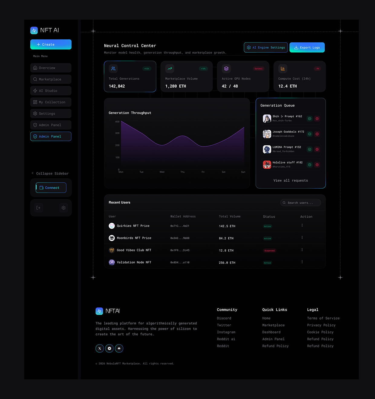 E-NFTs Marketplace | AI-Powered NFT Dashboard Image 14
