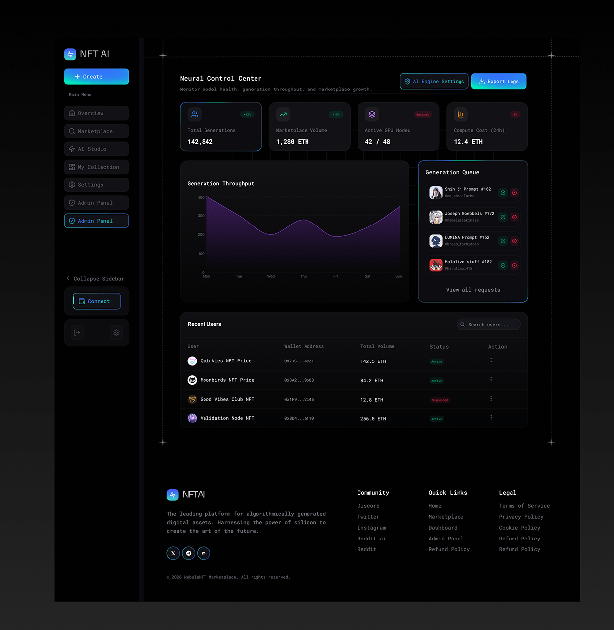 E-NFTs Marketplace | AI-Powered NFT Dashboard Image 24