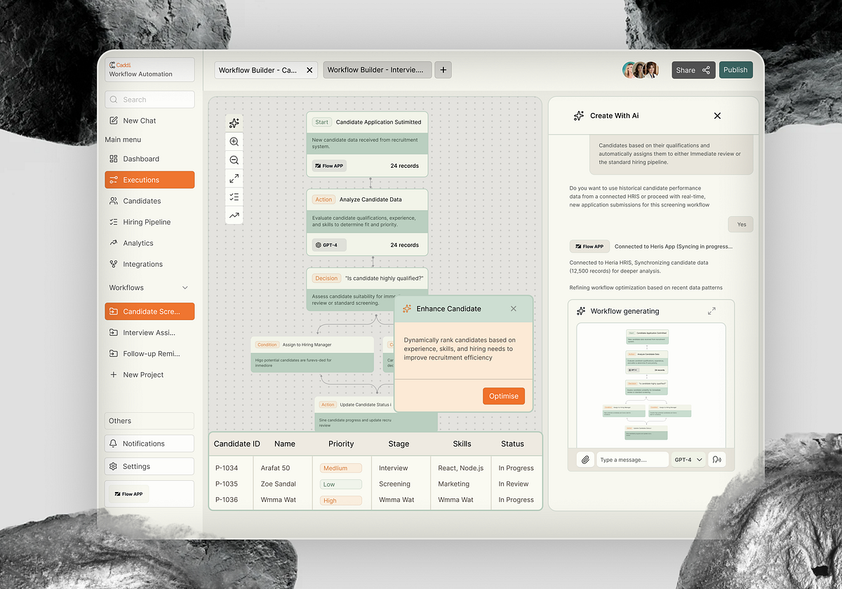 AI Workflow Automation Dashboard Image 1