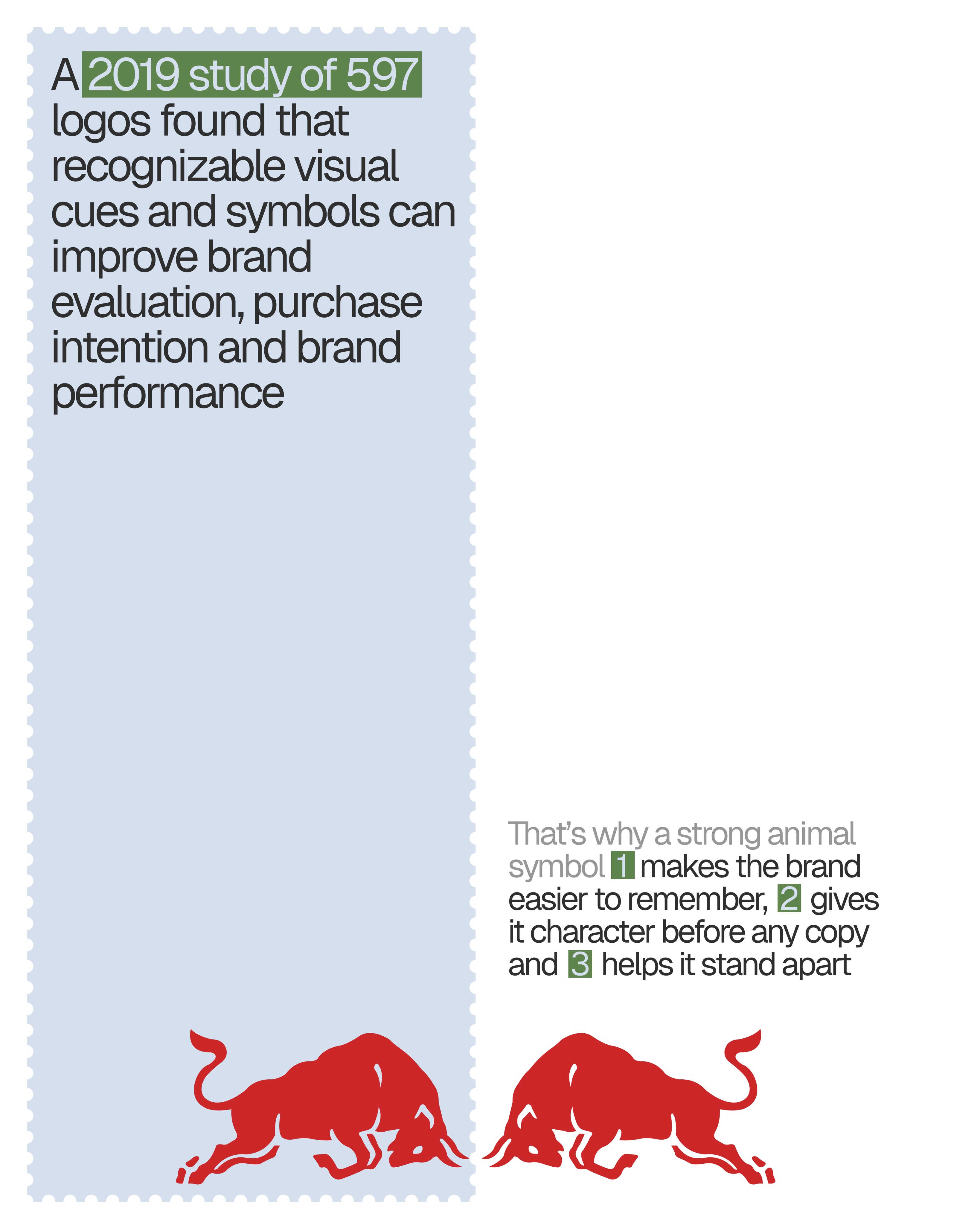Why animals work in branding Image 1