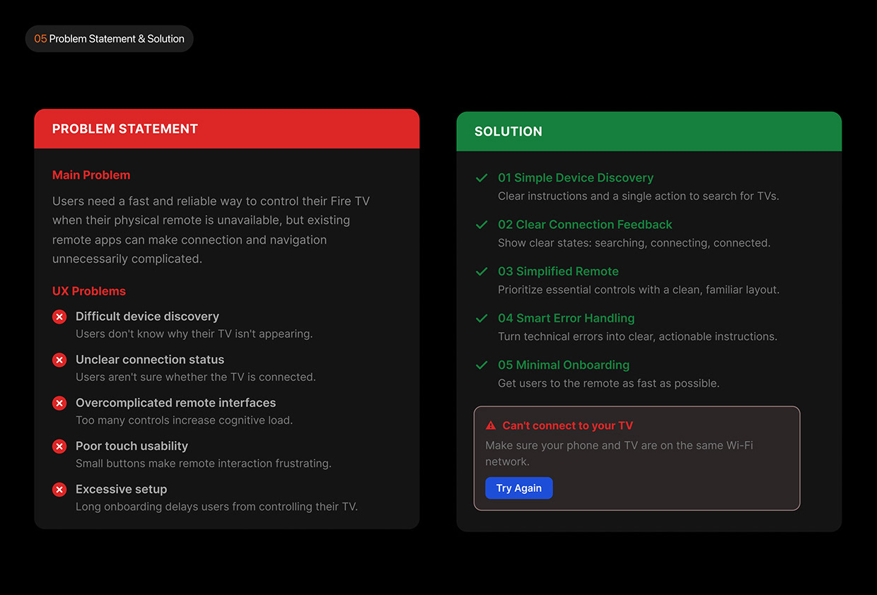Remote Fire TV_UX UI Design | Cao Huệ Image 4