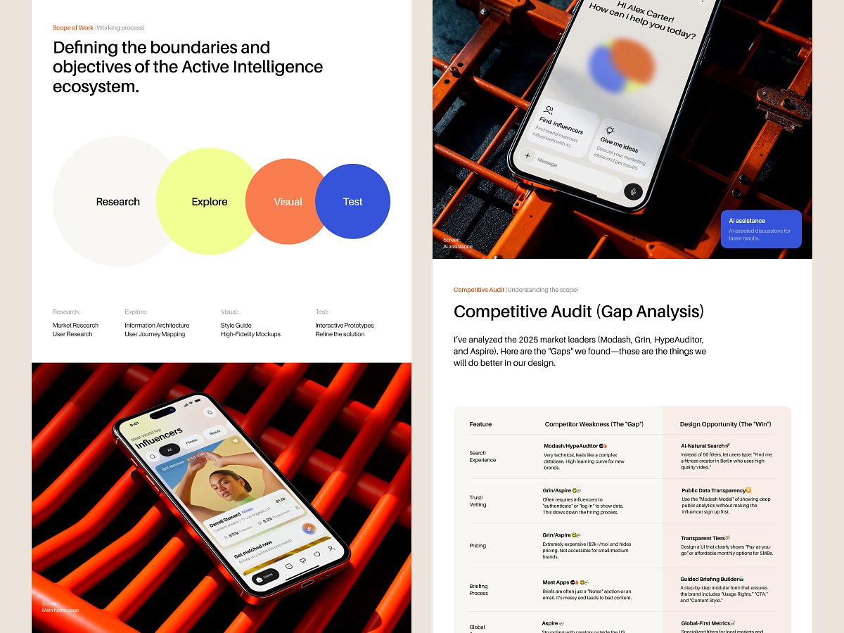 Case study _ Ai Influencers marketplace Image 1