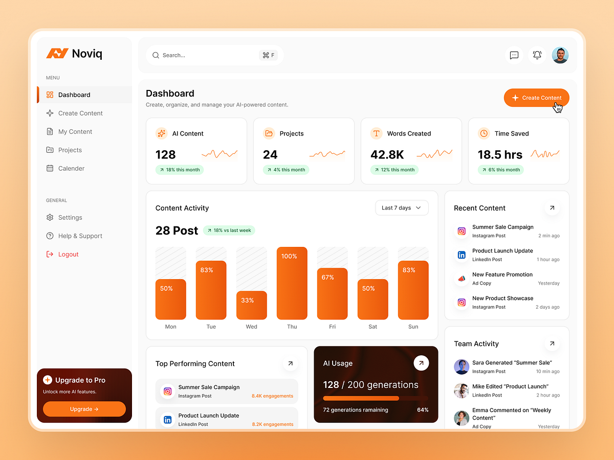Noviq - AI Content Creation Flow - SaaS Dashboard UI Image 0