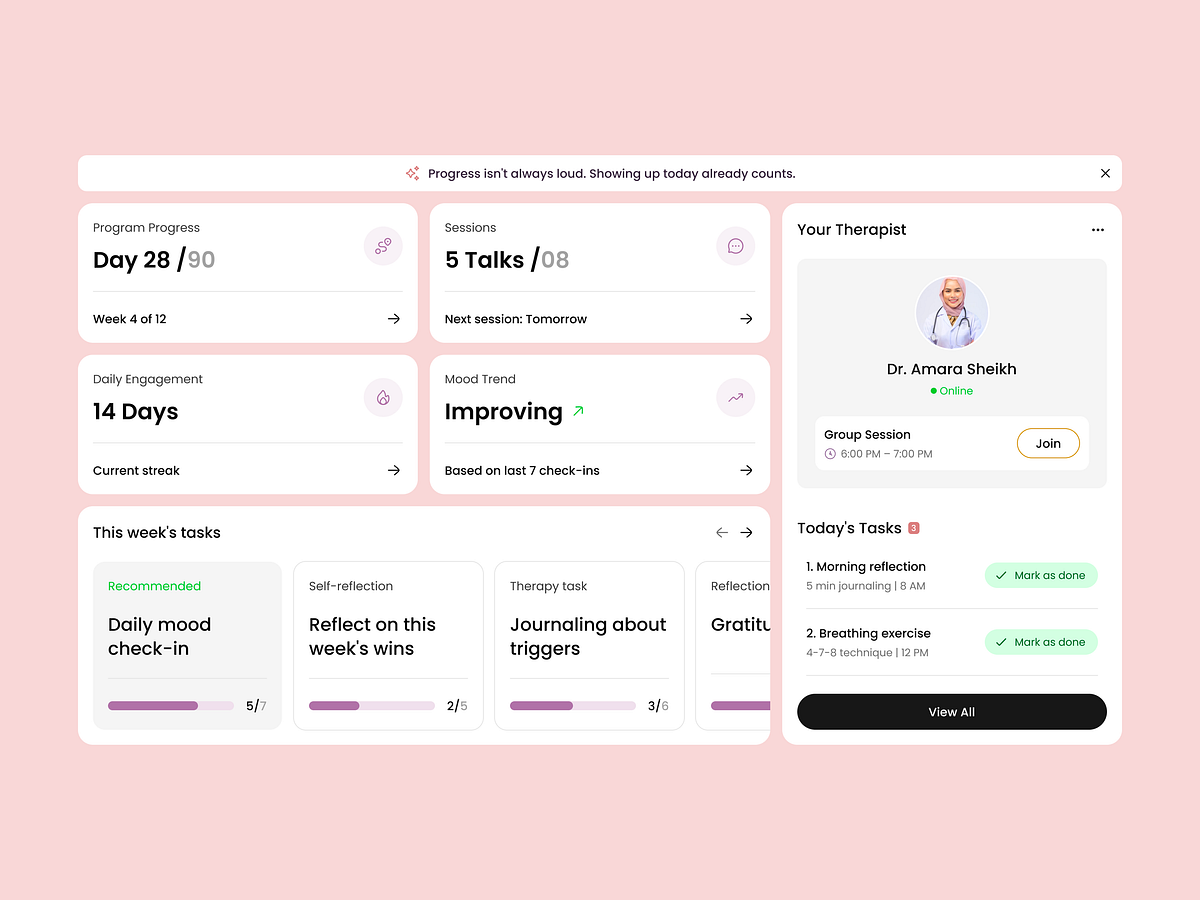 Mental Health App Dashboard Design – Mindra Image 1