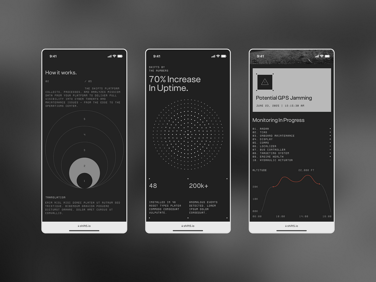 Shift5 - Branding + Website ✈ Image 8