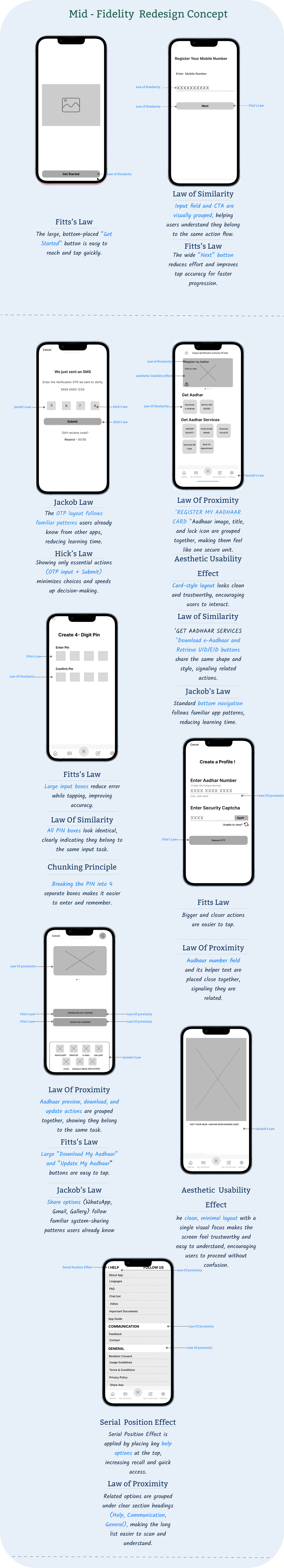 M-Aadhaar UI Redesign Image 3