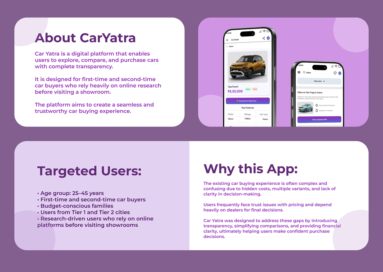 Car Yatra App Image 1