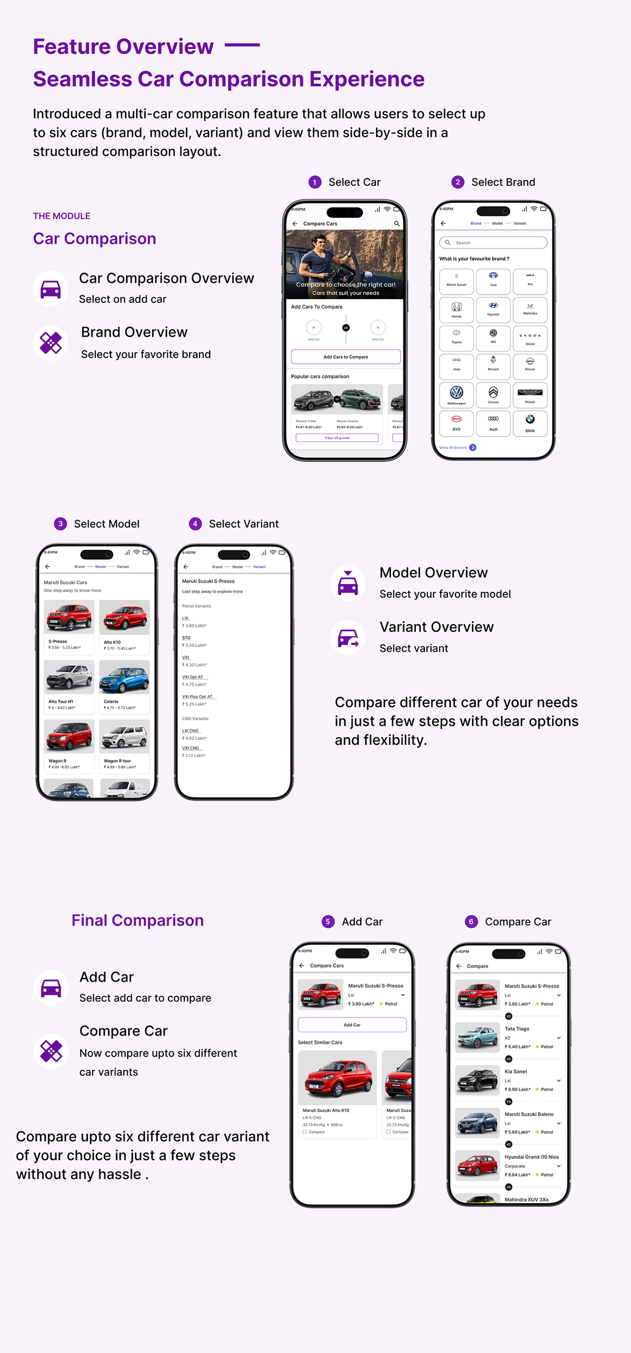 Car Yatra App Image 18