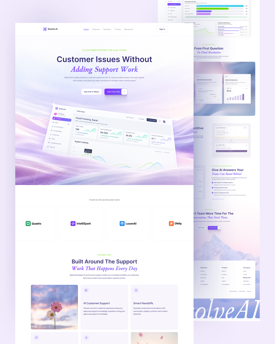 ✨ResolveAI — AI Customer Support SaaS Dashboard & Website Image 1