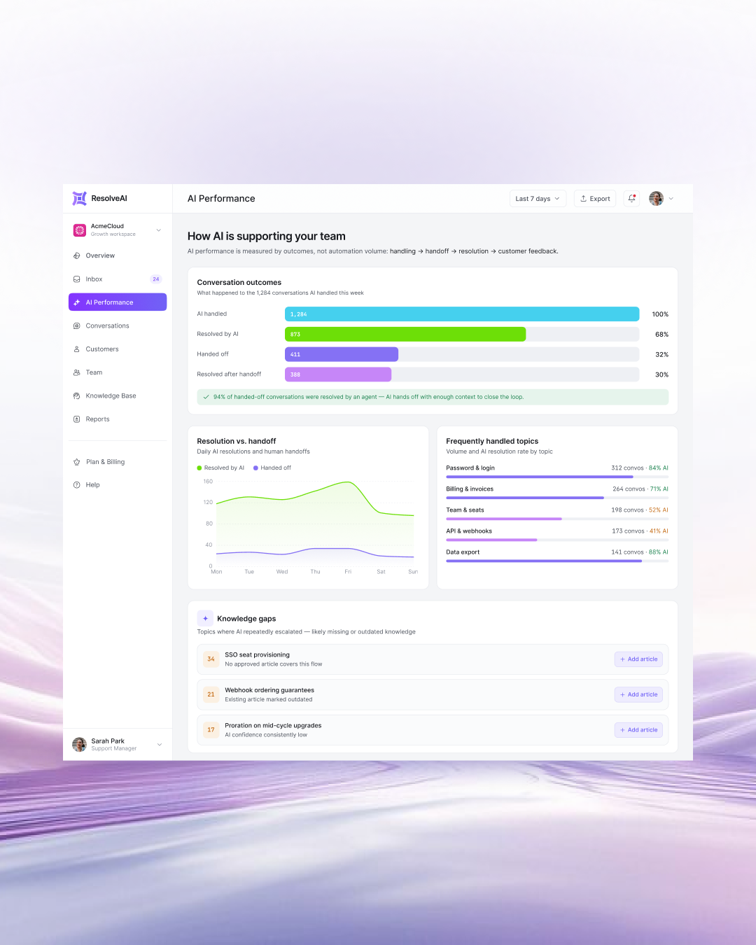 ✨ResolveAI — AI Customer Support SaaS Dashboard & Website Image 2