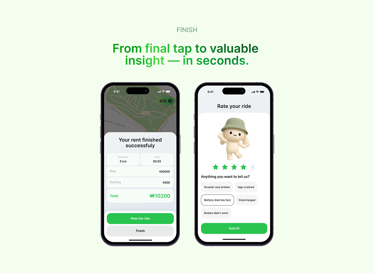 GlowRide: UX/UI & UI kit Image 7