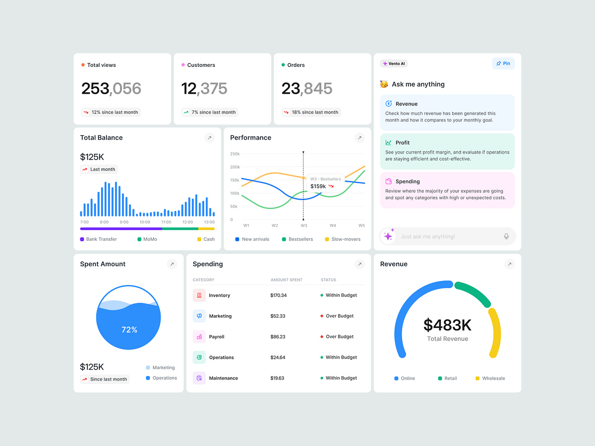 Dashboard — Modern Admin UI Image 0