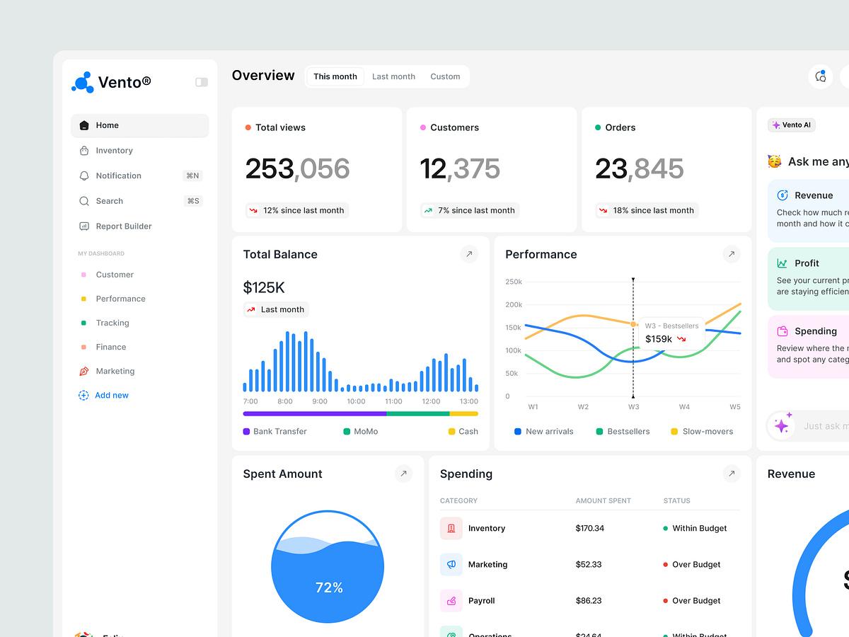 Dashboard — Modern Admin UI Image 1