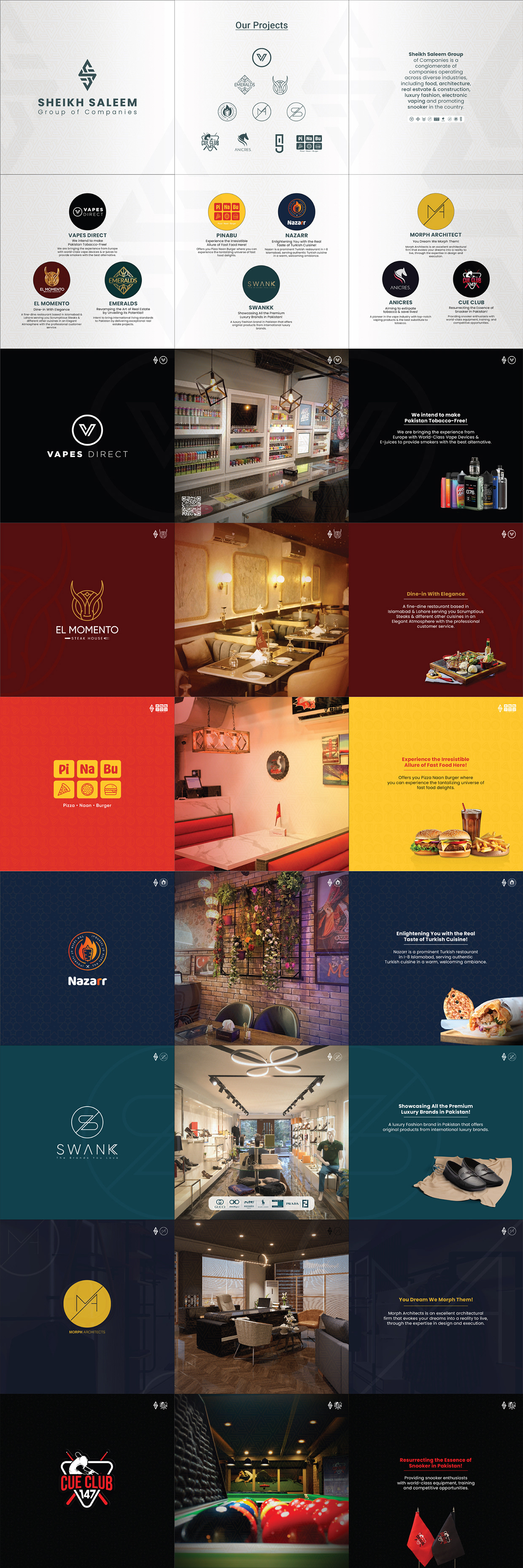 Sheikh Saleem Group | Brand Architecture & Ecosystem